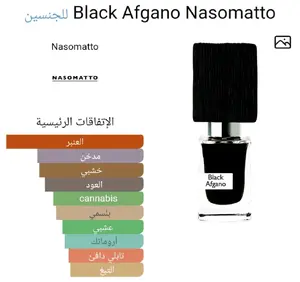 عطور نيش فاخره 4