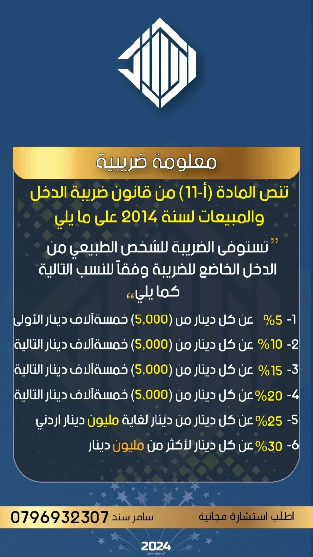 السند العربي للخدمات المحاسبية والاستشارات الضريبية