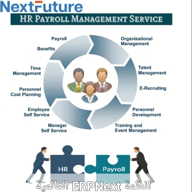 شركة المستقبل القادم للاستشارات وتطوير تكنولوجيا الأعمال NEXTFUTURE