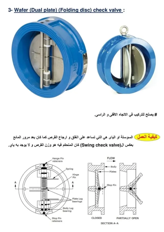 Passion Engineering شركة الشغف الهندسي للتجارة 9
