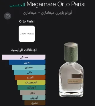 عطور تناسب شخصيتك و ذوقك 2