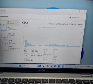 Dell i5 الجيل 11 5