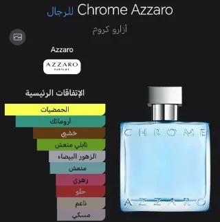 عطور تناسب شخصيتك و ذوقك 3