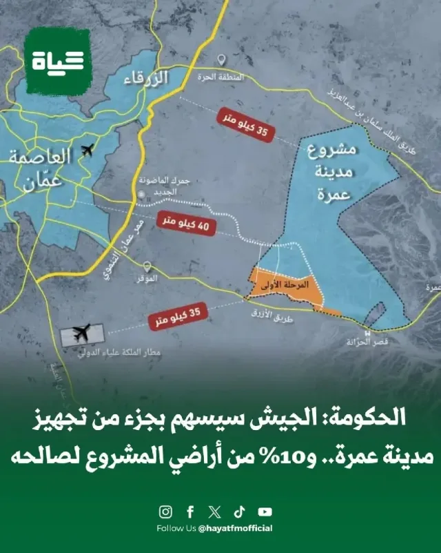 المهندس العقاري 11