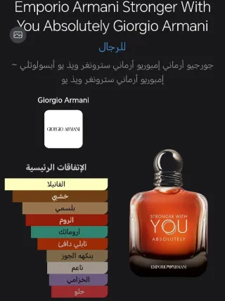 عطور تناسب شخصيتك و ذوقك