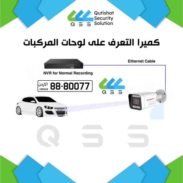 القطيشات للحماية المراقبة 9