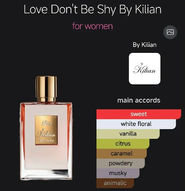 أمجاد للعطور 6