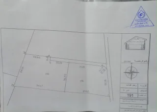 ارض للبيع في ام رصاص رجم عقاب