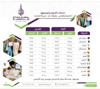 حفر بئر في مخيمات الروهنجا على حدود بورما 5