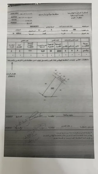 اربد ، قميم 3