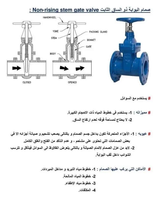 Passion Engineering شركة الشغف الهندسي للتجارة 13