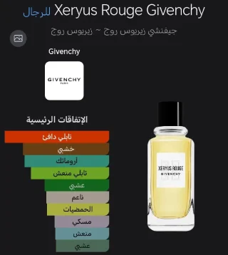 عطور تناسب شخصيتك و ذوقك 5