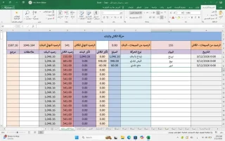 عمل انظمة اكسل للمتاجر الصغيرة 10
