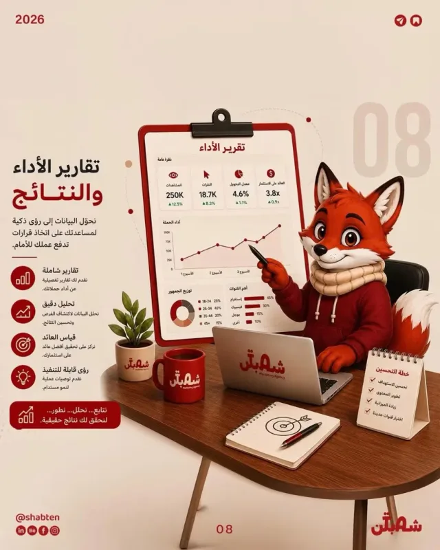 Shabten Marketing 6