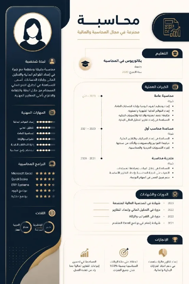 نو نووو 2