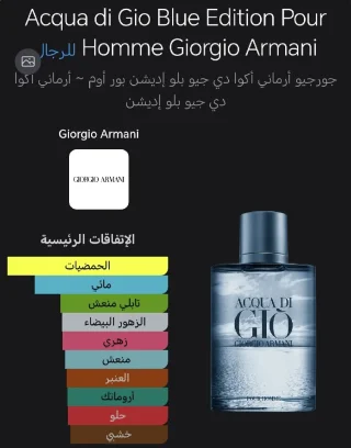 عطور تناسب شخصيتك و ذوقك 11