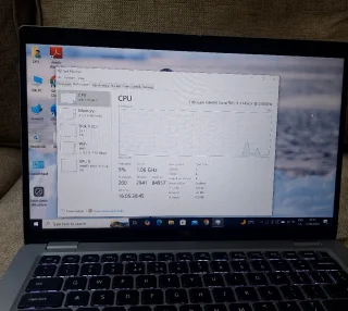 DELL I5 ( الجيل 11 )