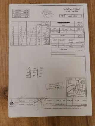 ارض بالجبيهه طريق ياجوز