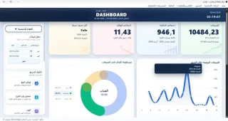 انظمة محاسبية متعددة لجميع المتاجر والخدمات