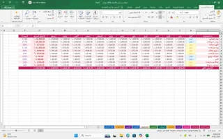 عمل انظمة اكسل للمتاجر الصغيرة 4