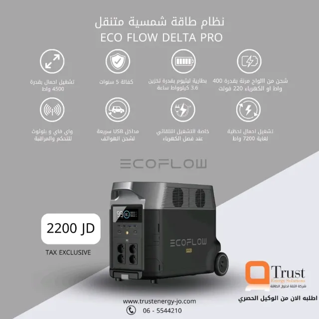 Trust Energy Solutions 13