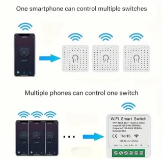 مفتاح تحكم ذكي WiFi - جهاز تحكم عن بُعد للأجهزة الكهربائية