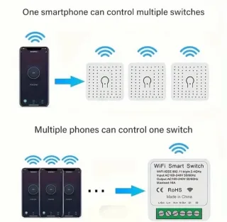 مفتاح تحكم ذكي WiFi - جهاز تحكم عن بُعد للأجهزة الكهربائية