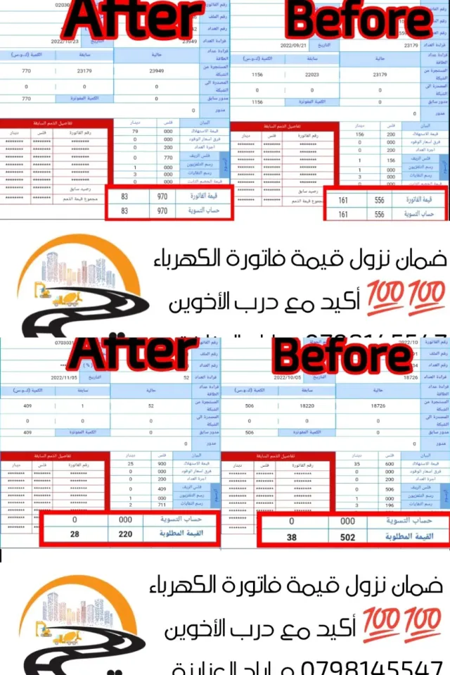مؤسسة درب الأخوين للبناء والتشطيب
