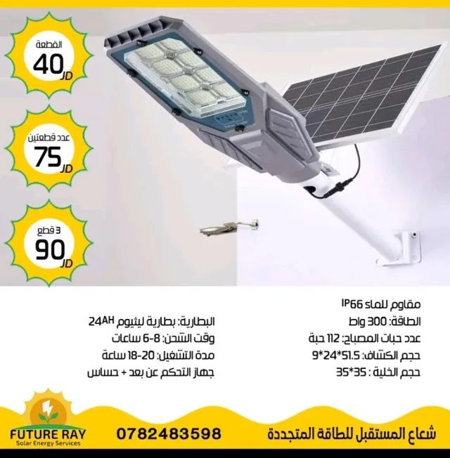 شعاع المستقبل للطاقة المتجددة 13