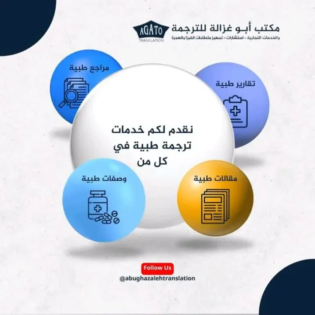 هادي أبو غزالة للترجمة 3