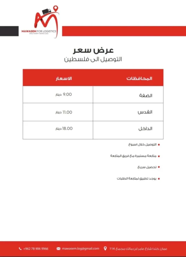 شركة مواسم للدعم اللوجستي