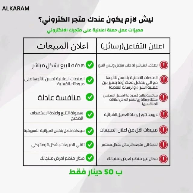 الكرم لأنشاء المتاجر والمواقع الإلكترونية 5