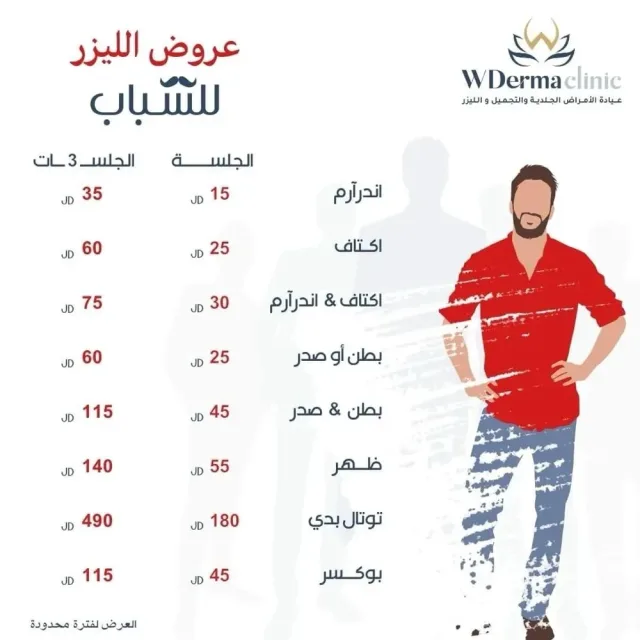 W Derma Clinic 5