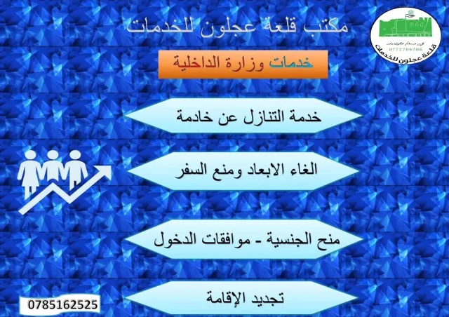 مكتب قلعة عجلون للخدمات 8