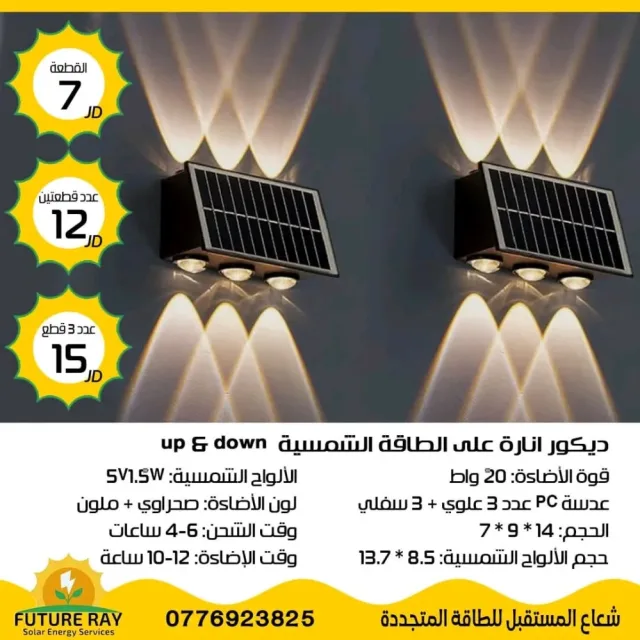 شعاع المستقبل للطاقة المتجددة 3
