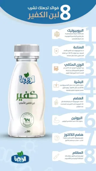 لبن كفير غنم /بياض طازج