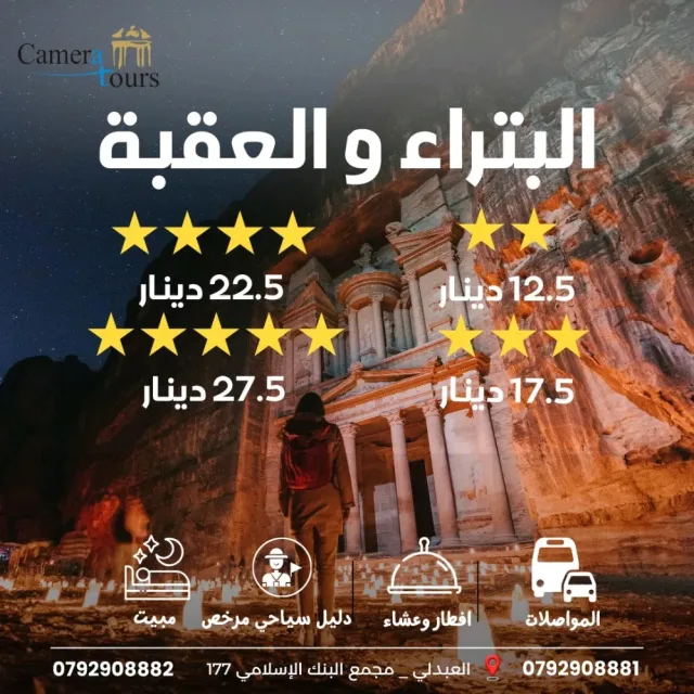 Camera Tours