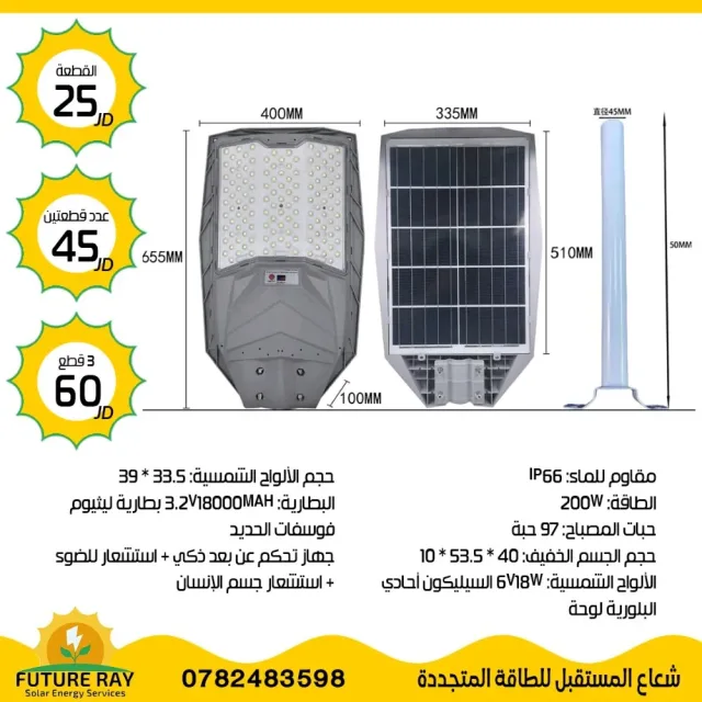 شعاع المستقبل للطاقة المتجددة 8