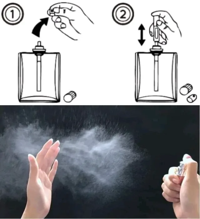المِسكي للعطور
