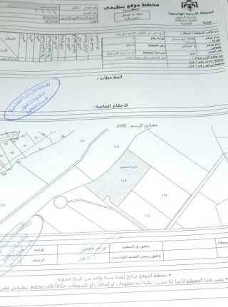 ارض للبيع ناعور قرية زبود وسيل حسبان حوض البواطي ٧ دونمات ونص 2