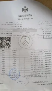 ارض مميزة للبيع في جاوا من المالك مباشرة مساحة ٣٦٠م 6
