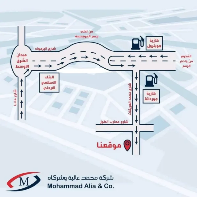 شركة محمد عاليه وشركاه 6