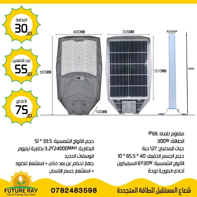 شعاع المستقبل للطاقة المتجددة 7