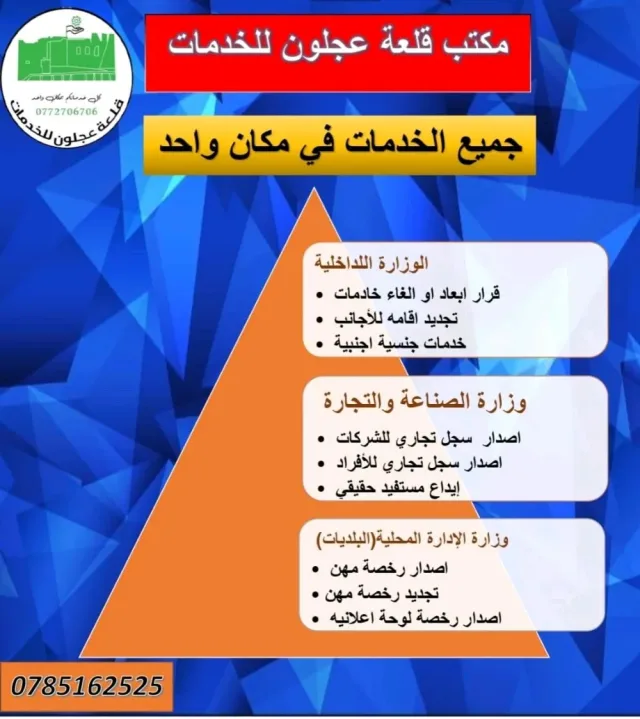 مكتب قلعة عجلون للخدمات 3