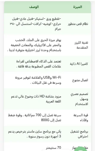 سظاي كت موديل c24قياس 60 معها جميع الملحقات حصيروة ابرة وقلم وستاند حديد 6