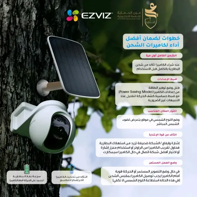 شركة عين الحماية للانظمة الالكترونية 7