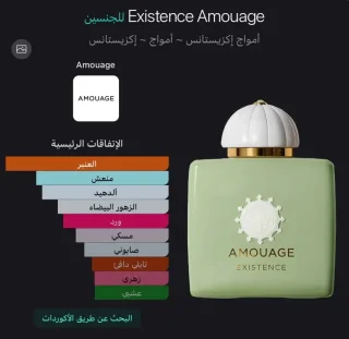 عطور تناسب شخصيتك و ذوقك 6