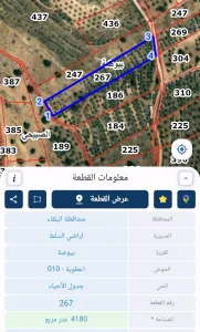 ارض مميزة وبسعر مميز السلط - الصبيحي 3