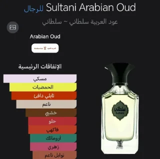 عطور تناسب شخصيتك و ذوقك 8