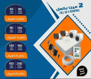 كاميرات مراقبه 7